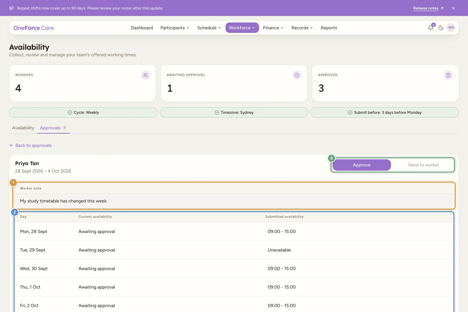 An availability review with a worker note, current and submitted hours, and the approval actions.