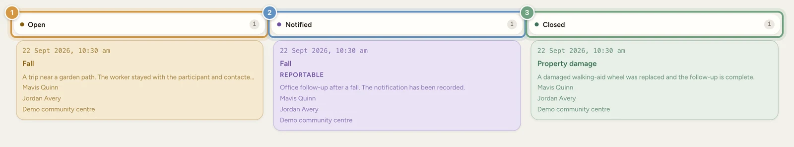 The Incidents board showing fictional incident cards in Open, Notified and Closed columns.