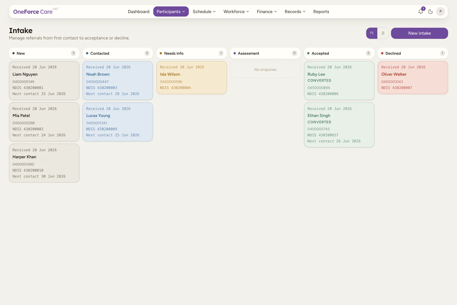 The Intake board view with one column per stage (New, Contacted, Needs Info, Assessment, Accepted, Declined), each with a count badge, and cards showing the received date, name, contact, NDIS number and next contact.