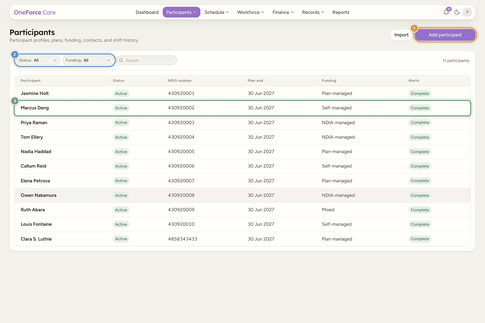 The Participants list with the Add participant button at the top right, Status and Funding filters and a Search box, and a table of participants.