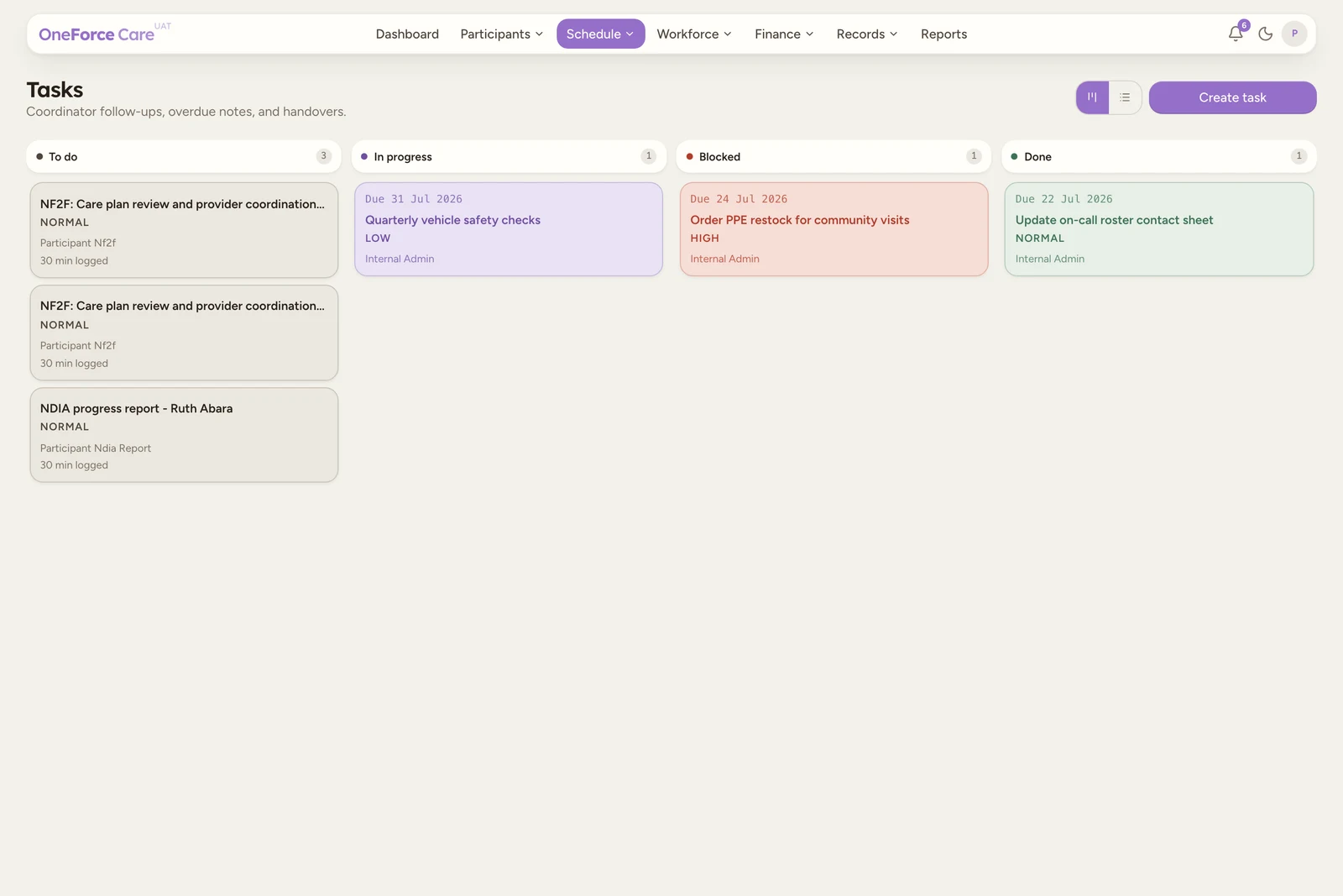 The Tasks page in board (Kanban) view, with one card per task arranged into To do, In progress, Blocked and Done lanes.