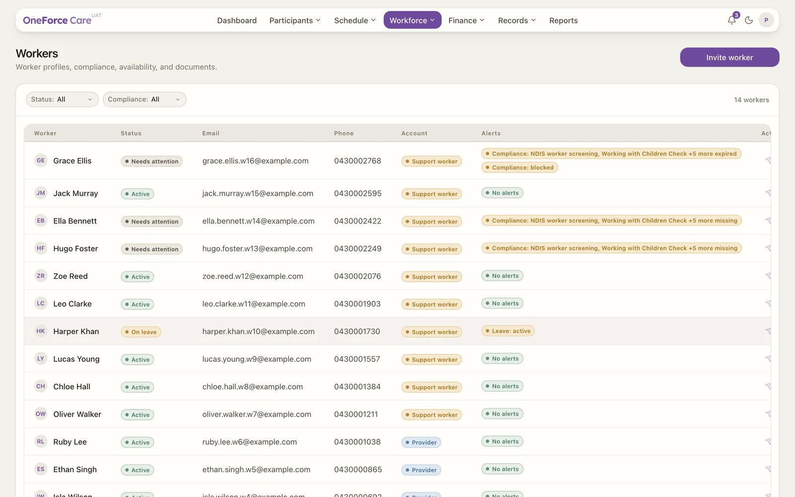 The Workers list with status and compliance filters and a table of workers showing status, email, phone, account and alerts.